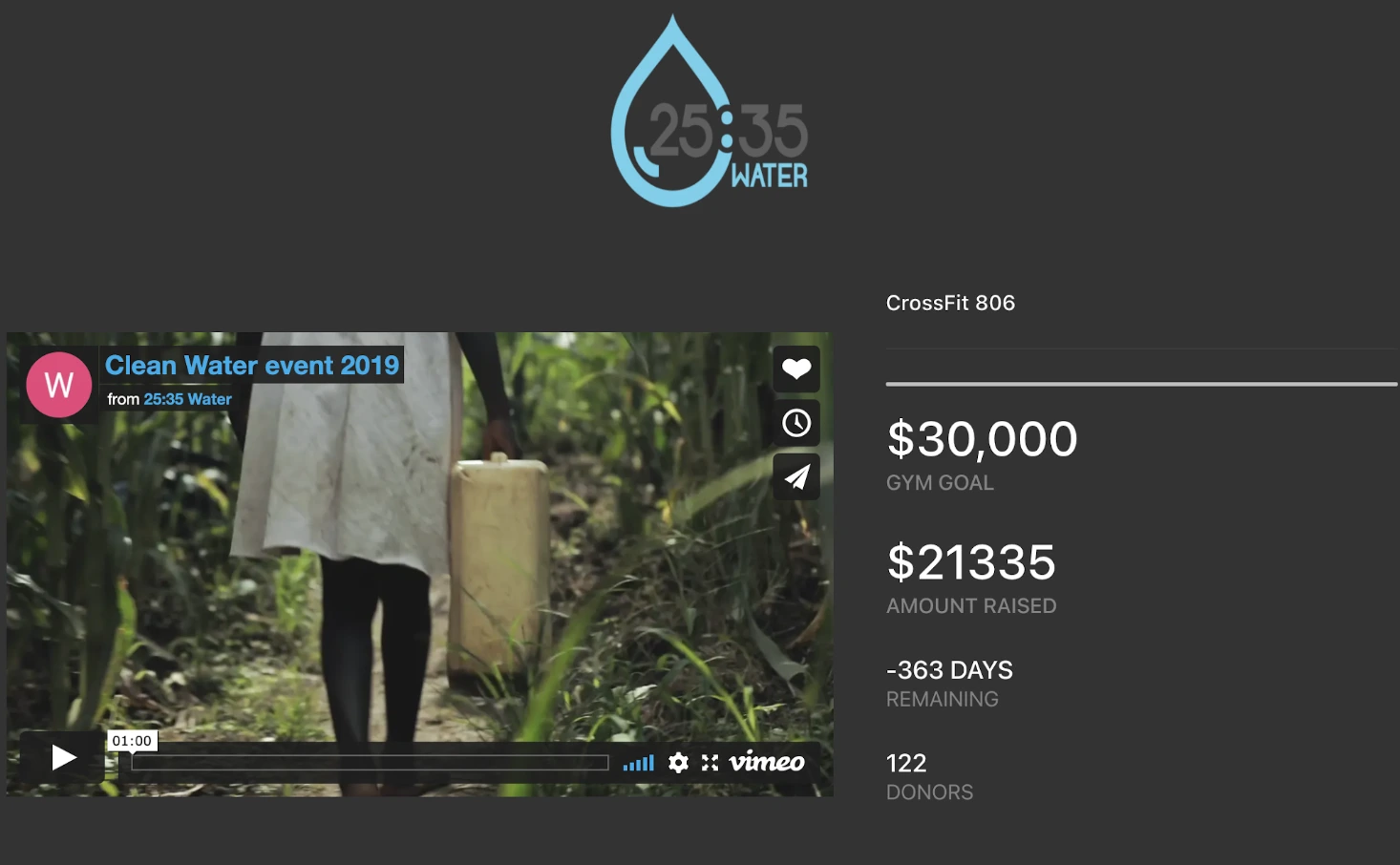 25:35 Water Non-Profit Website 🌍💧